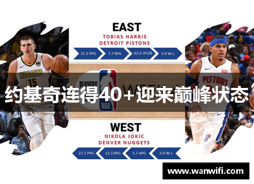 约基奇连得40+迎来巅峰状态